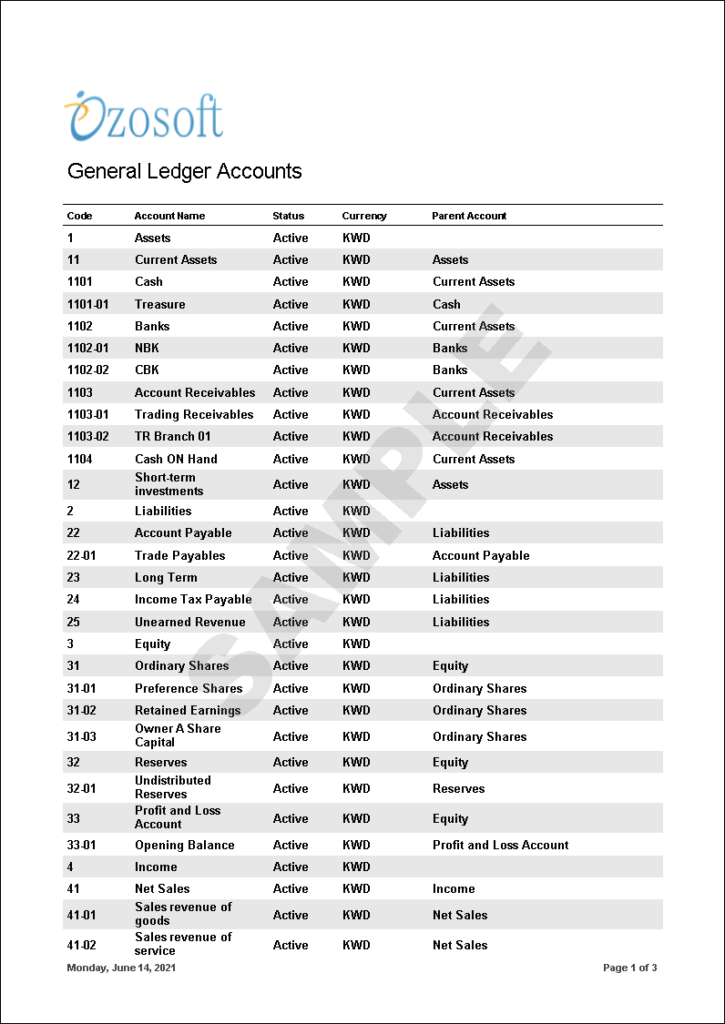 general-ledger-accounts-ozosoft